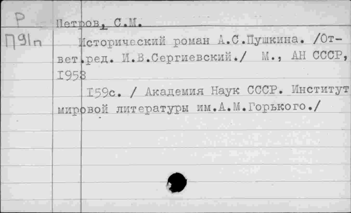 ﻿р	Петт;	)овх (7. КГ.			
	_] вет	Гсторический роман А.С.Пушкина. /От-►ред. И.В.Сергиевский./ М., АН СССР,
	195	3
		159с. / Академия Наук СССР. Институт
	мир	звой литературы им.А.М.Горького./
		•
		
		
		
		
		